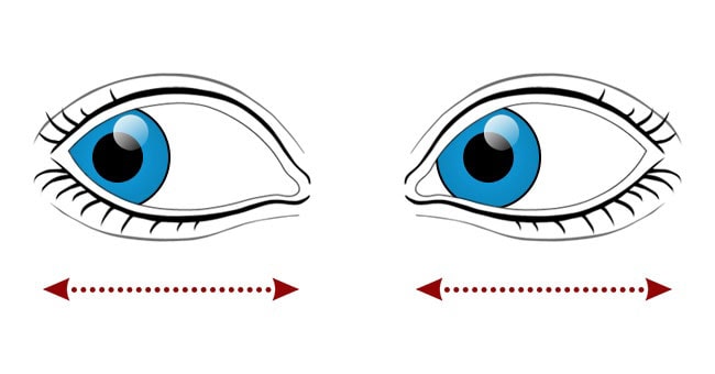 Lưu nhanh 10 bài tập đơn giản giúp mắt tăng cường thị lực sau