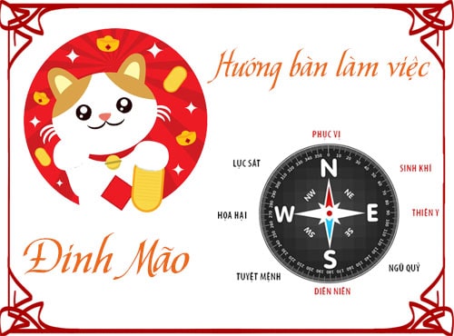 Phong thủy bàn làm việc người tuổi Đinh Mão sinh năm 1987