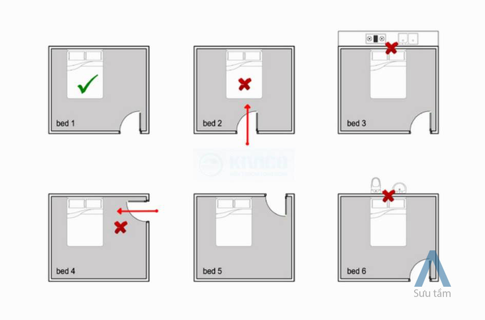 ke-giường-ngủ-12-con-giap1